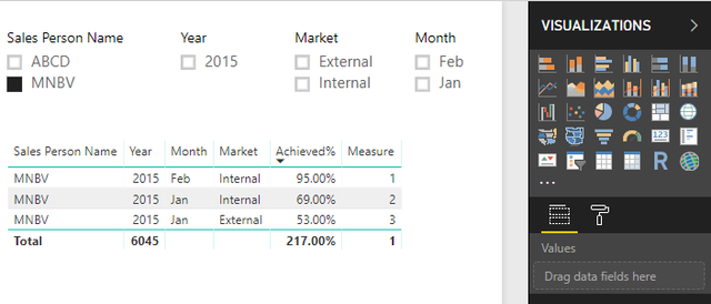 Dynamic Rank calculation based on multiple slicer selection