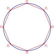 Oct Insc Circle