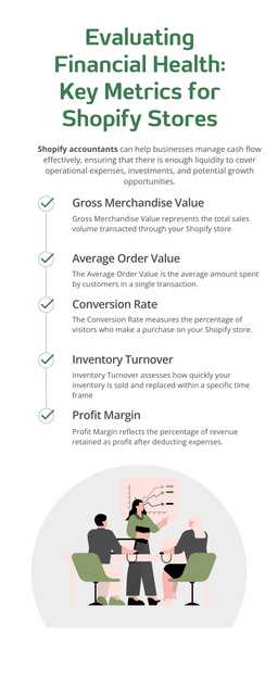 For Shopify store owners, understanding and evaluating the financial health of your business is crucial for making informed decisions, identifying areas for improvement, and steering the course for growth. As the eCommerce landscape evolves, leveraging these key metrics becomes indispensable for Shopify stores seeking sustained success and growth. To know more visit here 
https://www.esenshi.com/shopify-accounting