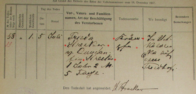 1921-33