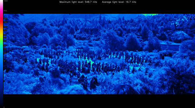 LOTR20157-heatmap