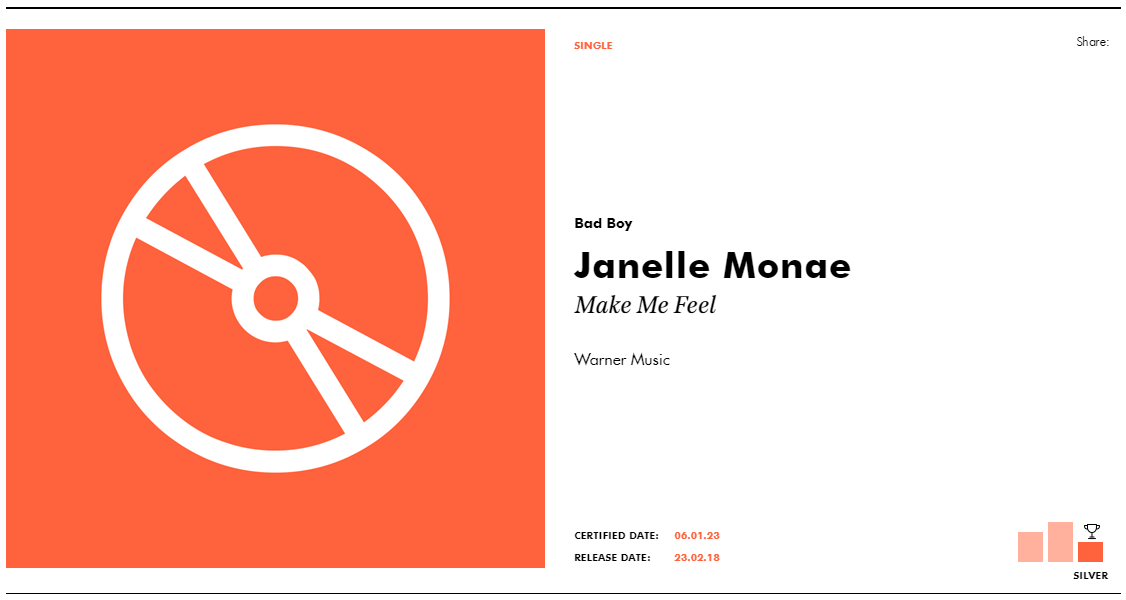 BPI-Silver-Janelle-Monae-Make-Me-Feel