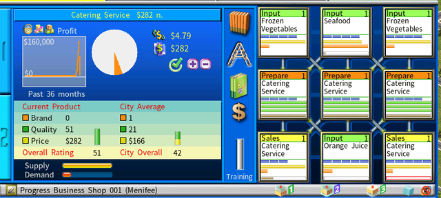 catering-service