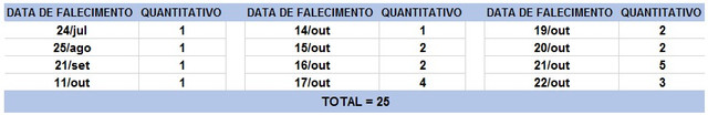 tabela-sexta-23