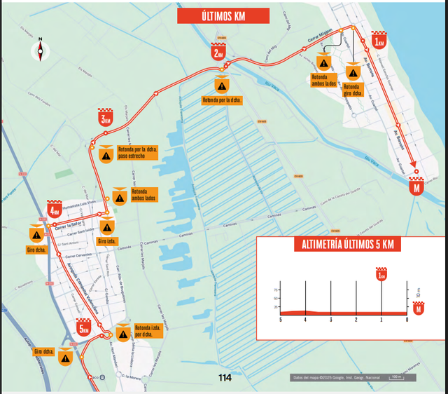 Stage 8 finale Route
