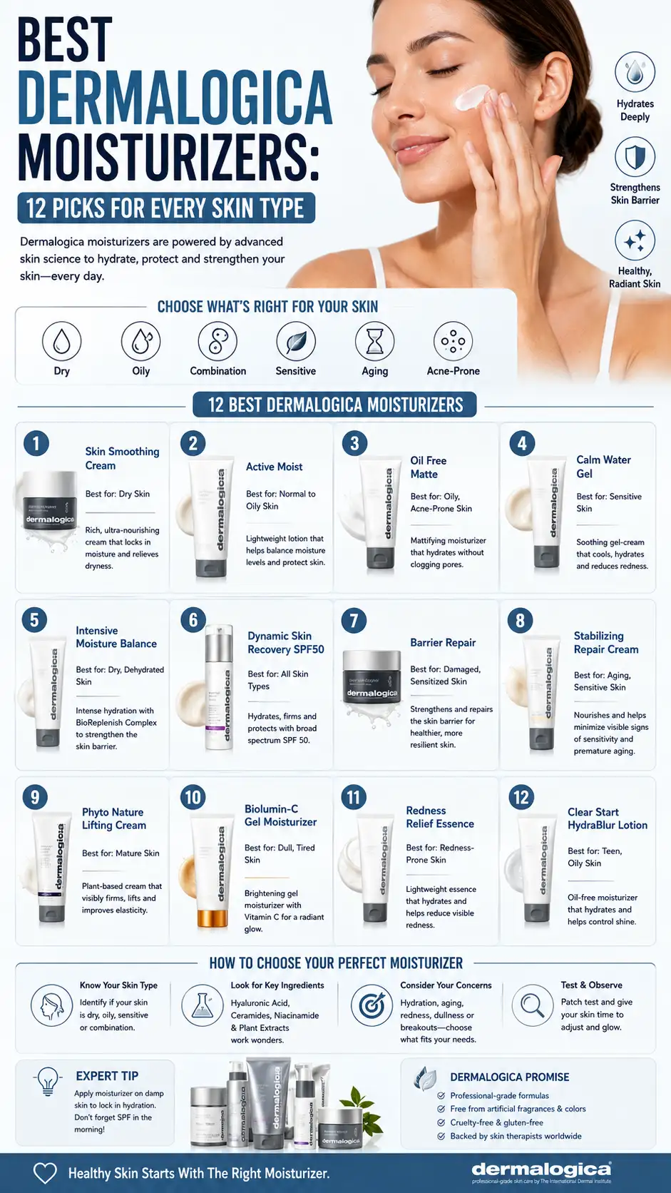 Best Dermalogica Moisturizers: 12 Picks For Every Skin Type Best Dermalogica Moisturizers: 12 Picks For Every Skin Type