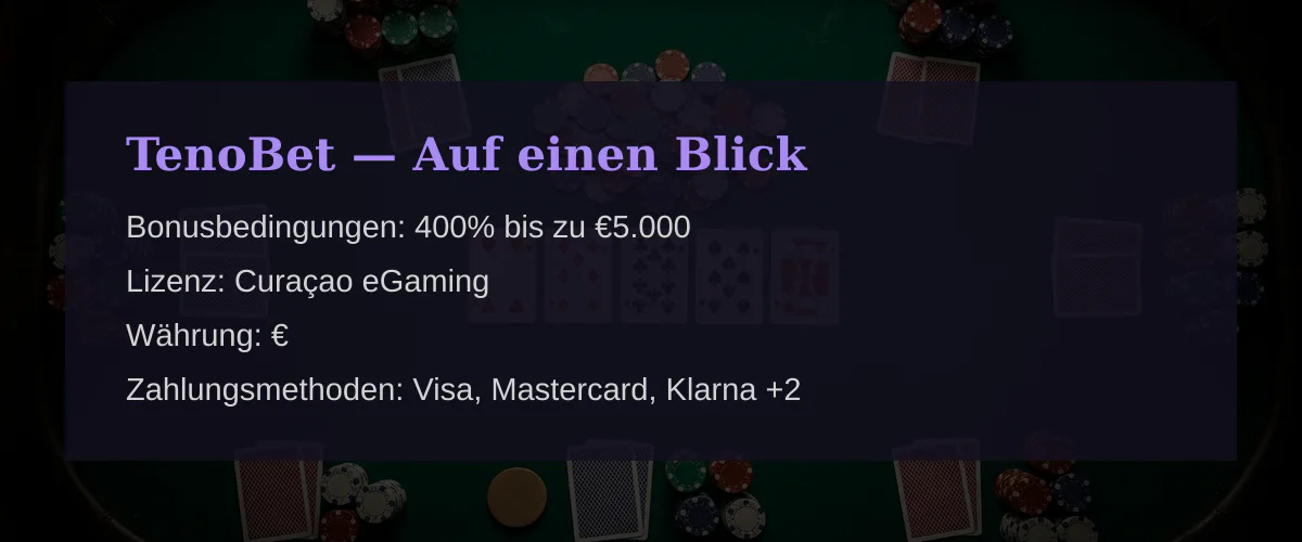 TenoBet — Auf einen Blick