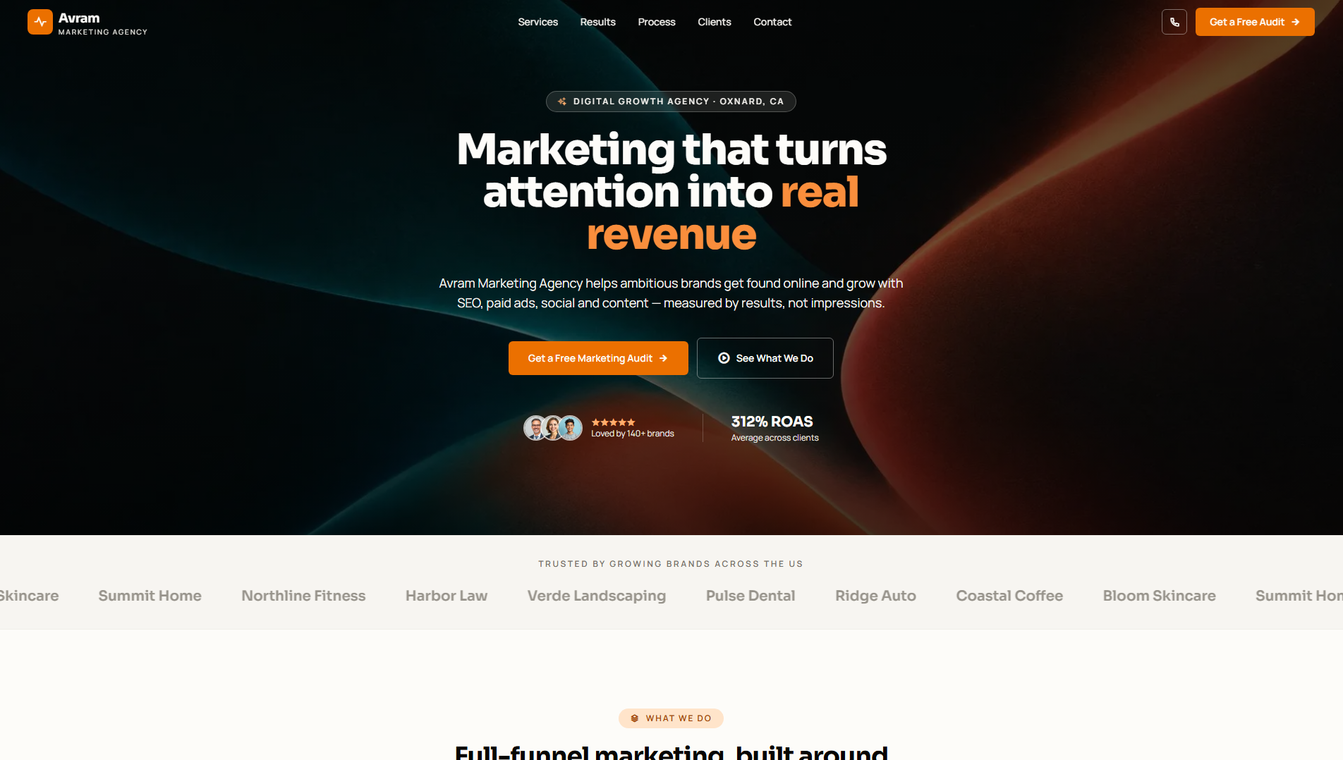 Primary capture · avrammarketingagencies.com