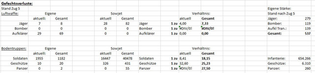 Bild 5 4