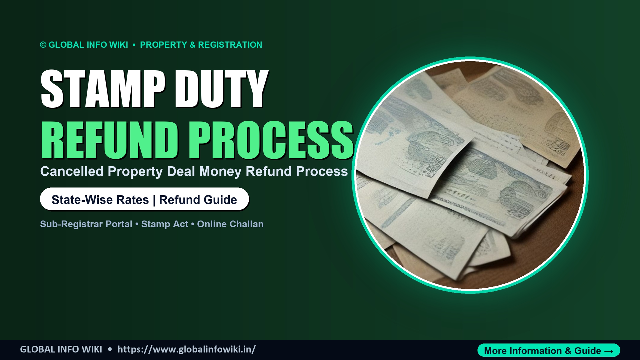 Stamp Duty & Property Registration Calculator — Calculate State-Wise Property Registration Charges Stamp Duty & Property Registration Calculator — Calculate State-Wise Property Registration Charges