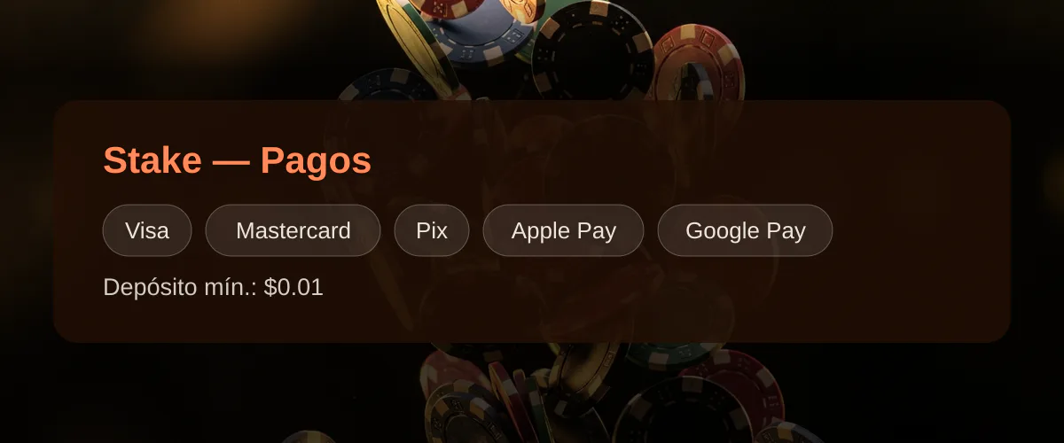 Stake � Pagos: Visa, Mastercard, Pix, Apple Pay, Google Pay