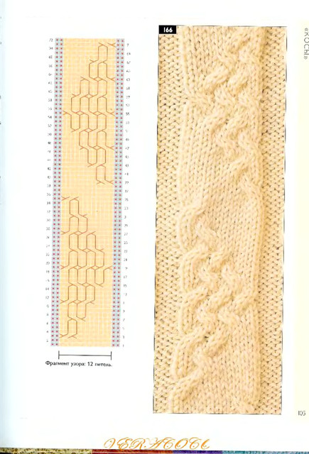 98