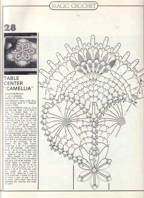 58