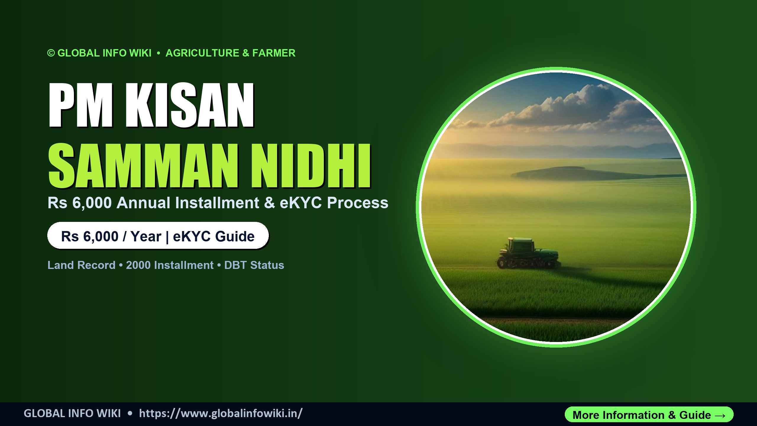 PM Kisan Samman Nidhi Registration eKYC Process — Documents Check Status & Installment Date 2026 PM Kisan Samman Nidhi Registration eKYC Process — Documents Check Status & Installment Date 2026