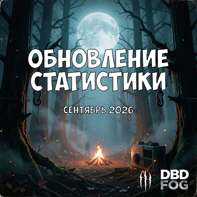 🔥 ОБНОВЛЕНИЕ СТАТИСТИКИ МАНЬЯКОВ НА САЙТЕ!