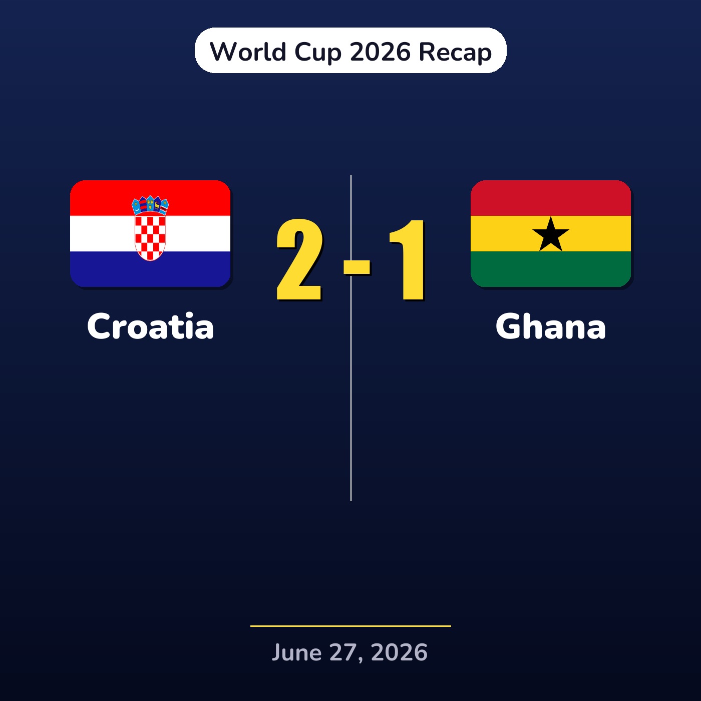Croatia vs Ghana | World Cup 2026 Recap