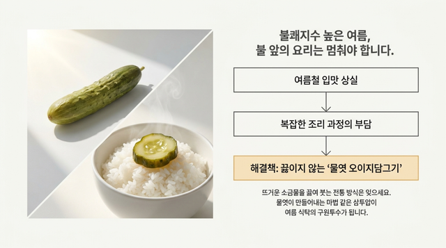 물엿 오이지 아삭한 비법