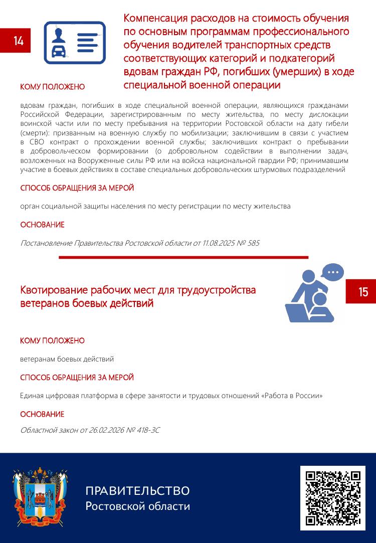 СПРАВОЧНИК 48