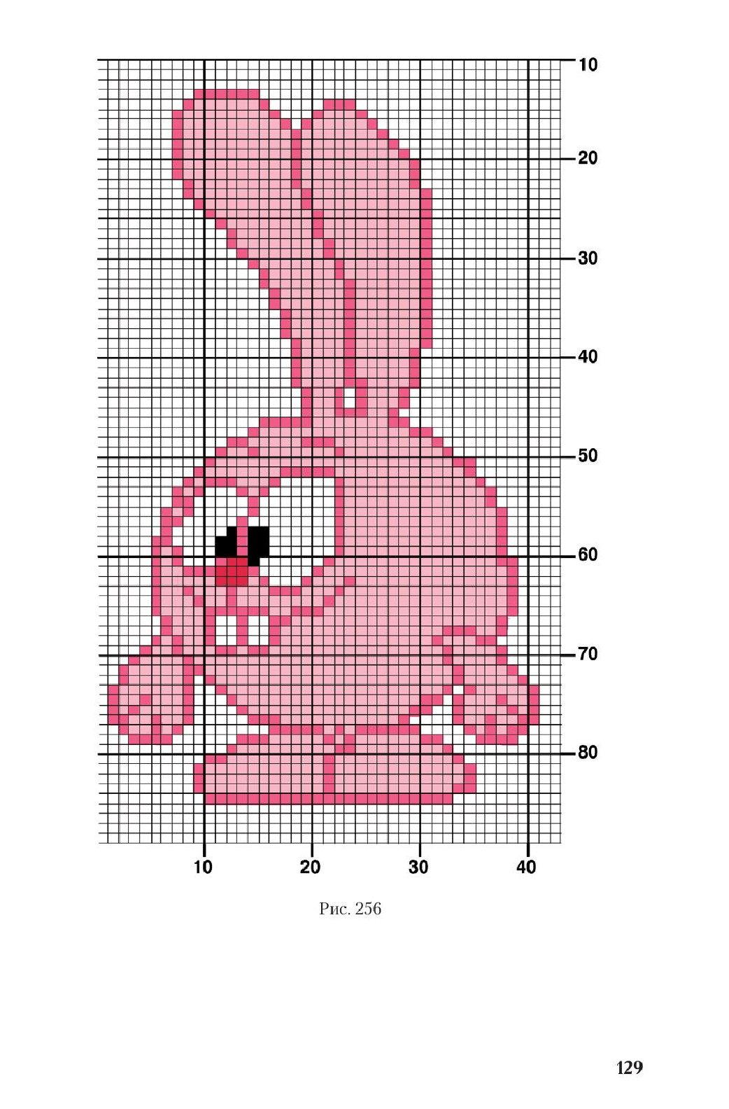 0131