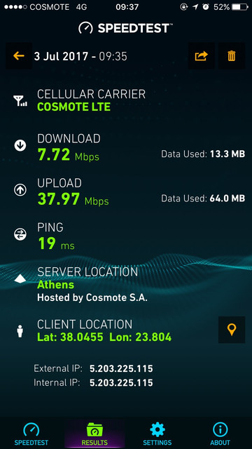 4g 2