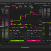BNB