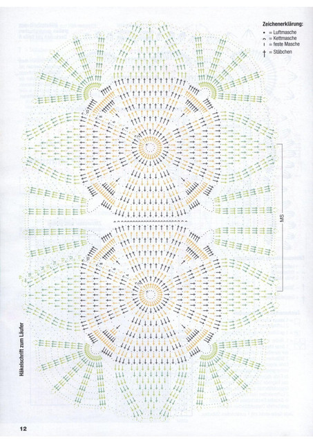 0012
