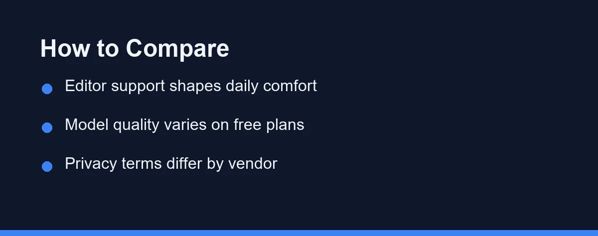 How to Compare