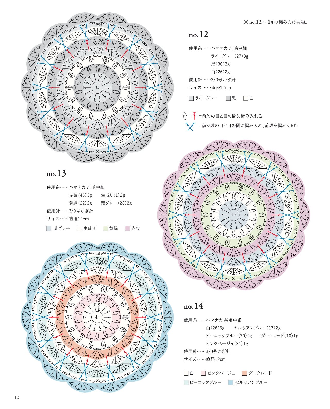 0014