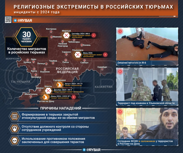 09 06 религиозные экстремисты в российских тюрьмах РУ