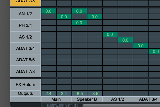 TM2