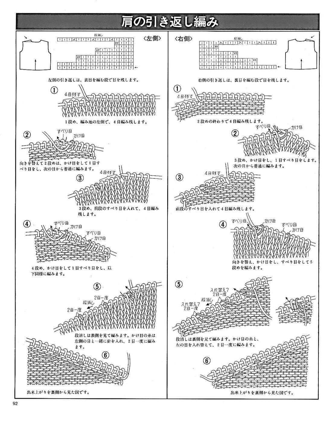Page-00092