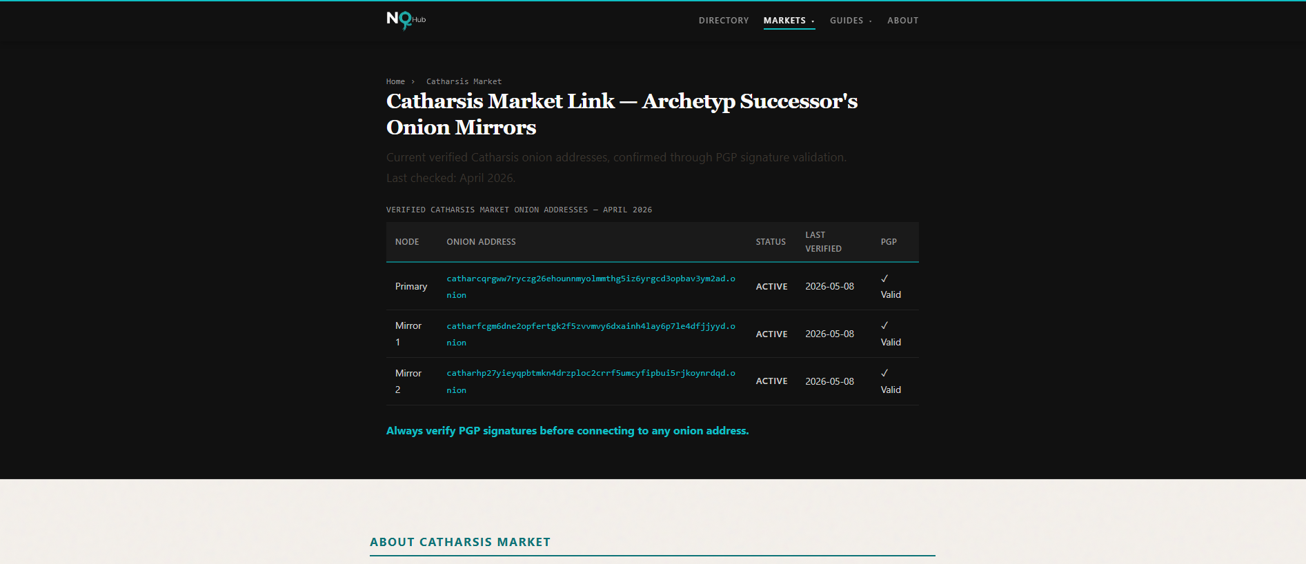 Stored capture of nqdarkhub.com