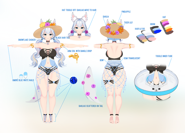 Bikini-Text