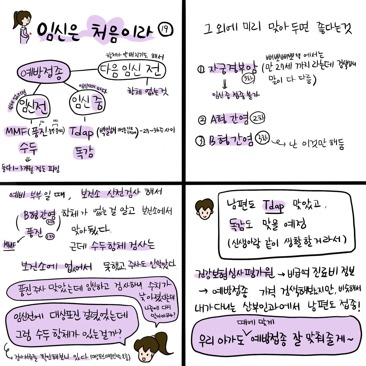 독감 예방접종 주의사항