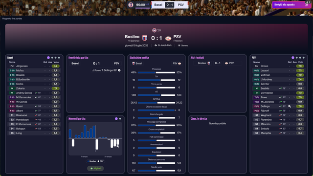 [Immagine: BAS-PSV-2.png]