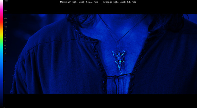 LOTR30154-heatmap