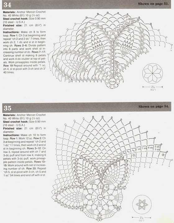 97