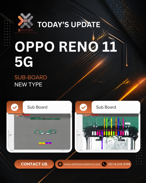 Tech background update