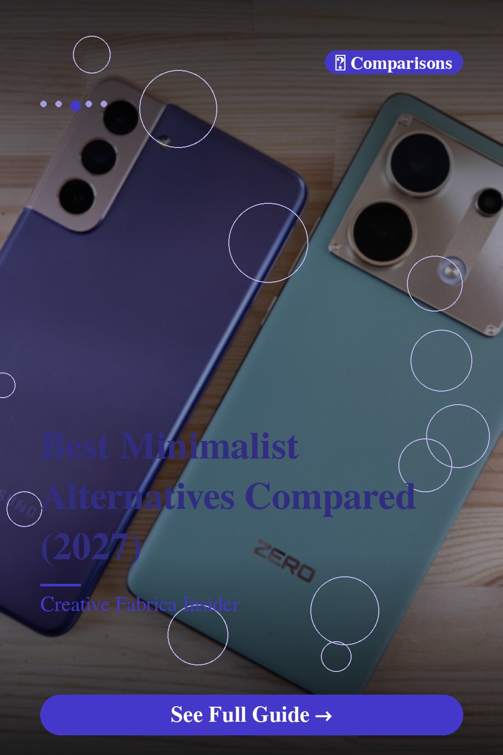 Best Minimalist Alternatives Compared (2027)