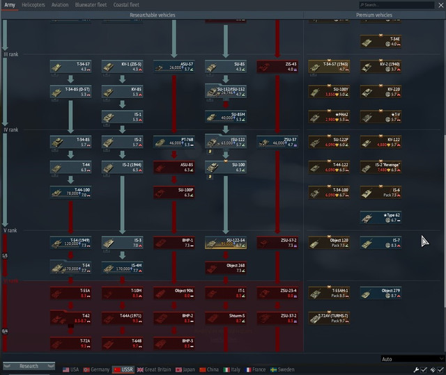 USSR-Ground-2.jpg