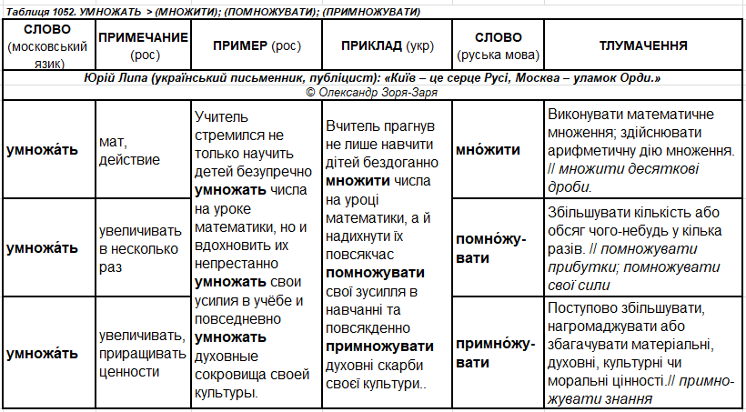 м