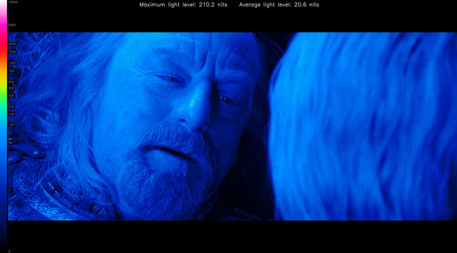 LOTR30271-heatmap