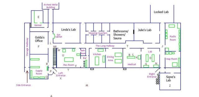 SSSD-Map