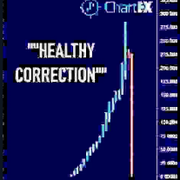 healthy-correction