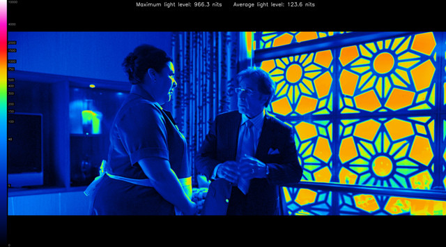 O130028-heatmap