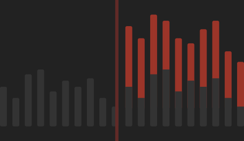 Audio Mastering Services