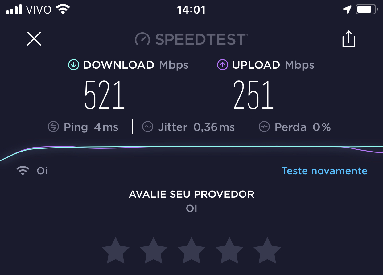 Limitando velocidade de Upload - Redes e Internet - Clube do Hardware