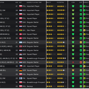 Squad-stats