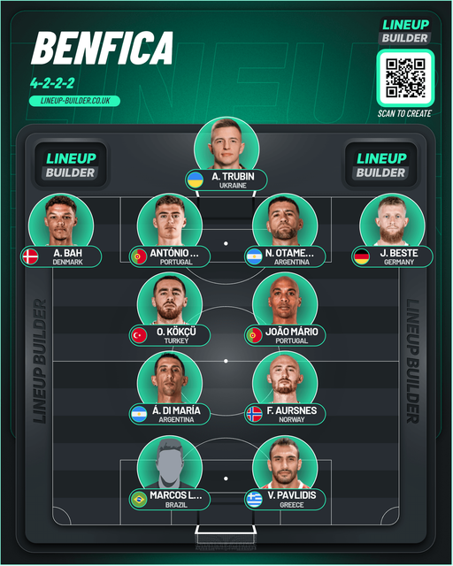 lineup-builder.png