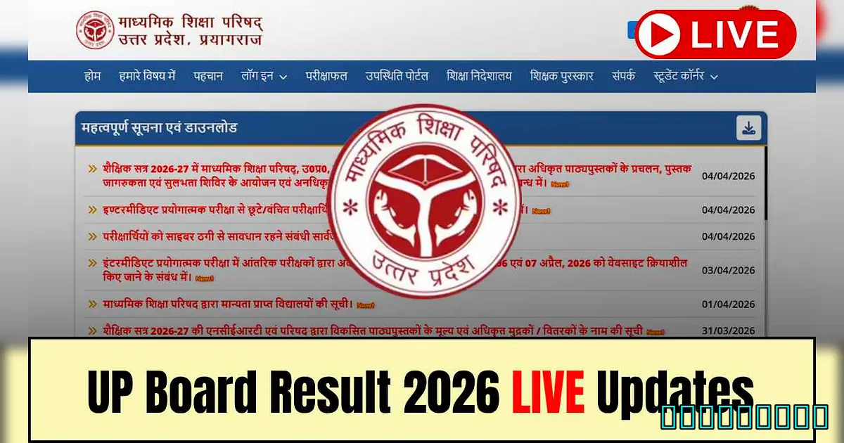 यूपी बोर्ड रिजल्ट 2026 - Up Board Result 2020 Live Updates